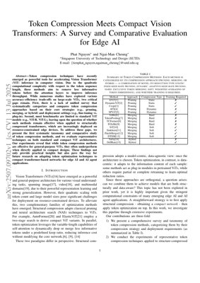 PDF Document Cover - Token Compression Meets Compact Vision Transformers: Survey and Comparative Evaluation for Edge AI